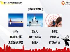 岗前培训课件12目标制定36页.ppt