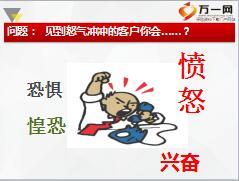 收展专员异议处理和陪同展业技巧36页.ppt