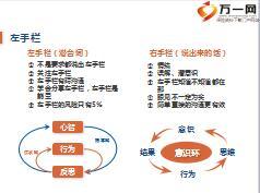 創(chuàng)建學習型團隊的理論與技巧23頁.ppt