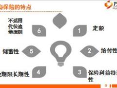银保衔接培训1人身保险概述20页.ppt