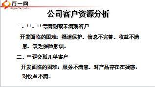 收展绩优分享巧用积分产说会盘活客户资源36页.ppt