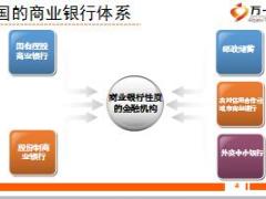 银保衔接培训10商业银行业务介绍17页.ppt