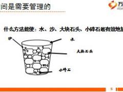 银保衔接培训6时间管理27页.ppt