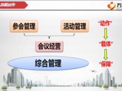 保險公司日常管理系統(tǒng)概述25頁.ppt