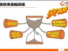 银保衔接培训17网点沙龙的运作二53页.ppt