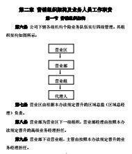 太平个人寿险业务人员管理办法2016超A版基本法.rar