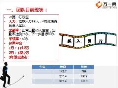 組織發(fā)展常態(tài)增員之流程細節(jié)技巧39頁.ppt