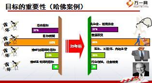 做主管名利双收国寿版22页.ppt