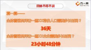 团险开拓让寿险生涯大不同太平版44页.ppt
