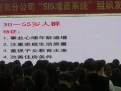 配套視頻組織發(fā)展SIS增員項(xiàng)目7SIS增員技巧攻略三.rar