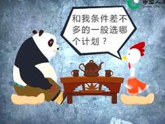 视频和我条件差不多的一般选哪个计划应对话术卡通版.rar