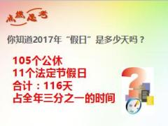 早會專題假日經(jīng)營技巧27頁.ppt