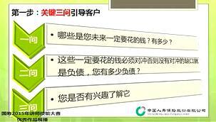 视频精英分享保险营销专业行天下灵魂触万千.rar