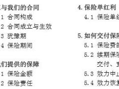 民生附加初中教育金两全保险分红型条款费率表.rar