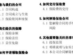 民生康顺意外伤害保险条款费率表.rar