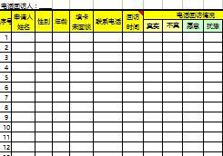 大型組織發(fā)展增員擴(kuò)軍項(xiàng)目6功能組電話回訪登記表4頁.xls