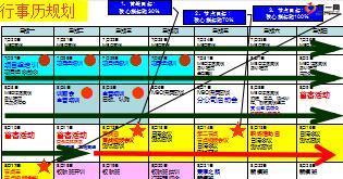 大型組織發(fā)展增員擴軍項目12行事歷安排1頁.ppt