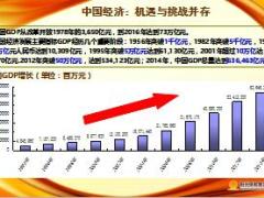 阳光人寿基本法理念版54页.ppt