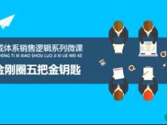 视频一个金刚圈五把金钥匙沟通家庭资产配置.rar