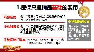 績優(yōu)分享正確認識醫(yī)保傳遞保險大愛27頁.ppt