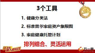 績優(yōu)分享3個工具1次促成健康險銷售25頁.ppt