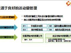 做好E活動量管理產(chǎn)能提升更輕松17頁.ppt