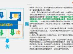 DOSM之新人落地训练4老客户二次面谈之切入风险话题7页.ppt