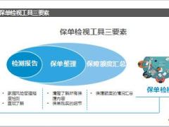 DOSM之新人落地训练5家庭保单检视19页.ppt