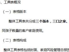 DOSM之新人落地训练5家庭保单检视工具.rar