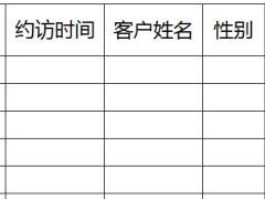 收展培训课程2访前准备及客户约访讲师手册与工具.rar