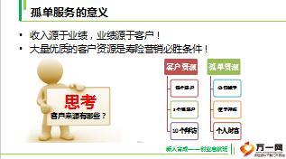 收展培训课程6孤单服务与开拓标准化流程含备注22页.ppt