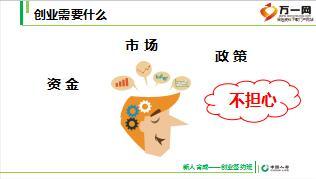 新人培训创业签约班课程7国寿企业家成长之路含备注52页.ppt