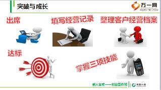 新人培训创业签约班课程8国寿企业家成长之路含备注31页.ppt