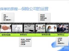 保险公司运营介绍天安人寿版50页.ppt