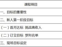 新人培训创业签约班课程19目标和行动讲师手册与配套工具.rar