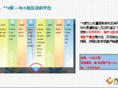 互联网加时代下团险销售技术创新与应用国寿版30页.ppt