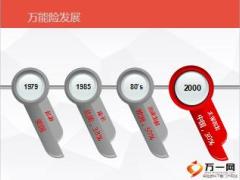 保险新人培训二衔接课程18万能险知识33页.ppt