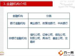 理财基础知识培训之金融基础知识49页.ppt