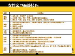 保险新人培训二衔接课程22女性市场分析含备注9页.ppt