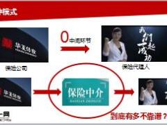 早会资讯保险中介路在何方14页.ppt