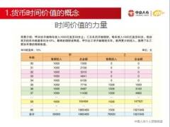保险理财规划师GCFP认证培训之货币时间价值28页.ppt