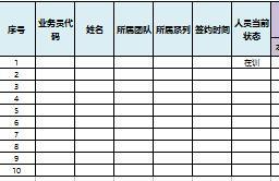 团险渠道新兵营5追踪表4页.xls