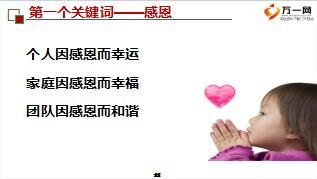 团险渠道新兵营课程1新兵营开训仪式含备注36页.ppt