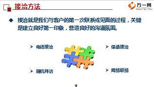 团险渠道新兵营课程5走进我的客户含备注33页.ppt