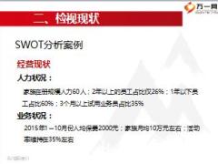主管在职培训之行动与计划22页.ppt
