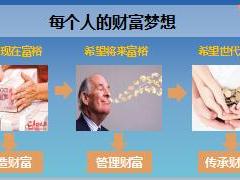 早會專題保險理財成就人生大贏家41頁.ppt