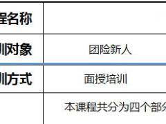 团险渠道新兵营课程9异议处理讲师手册与配套工具.rar