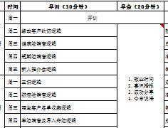新人育成体系课程表营销版6页.xlsx
