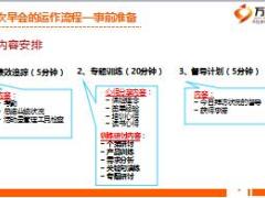 个险高级主任晋升培训11二次早会的运作与演练18页.ppt