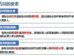 新人岗前培训课程6寿险基础知识含备注47页.ppt
